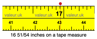 16 51/54 inches on a tape measure