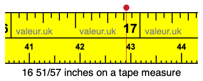 16 51/57 inches on a tape measure