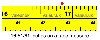 16 51/61 inches on a tape measure