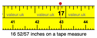16 52/57 inches on a tape measure