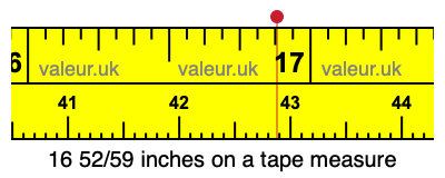 16 52/59 inches on a tape measure