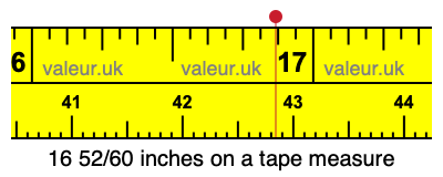 16 52/60 inches on a tape measure