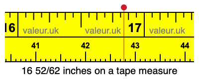 16 52/62 inches on a tape measure
