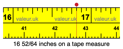 16 52/64 inches on a tape measure