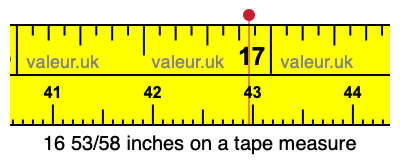16 53/58 inches on a tape measure