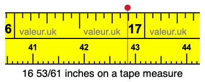 16 53/61 inches on a tape measure