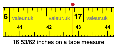 16 53/62 inches on a tape measure