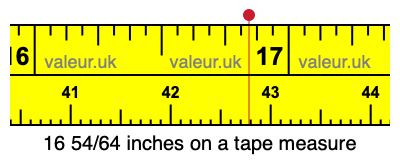 16 54/64 inches on a tape measure