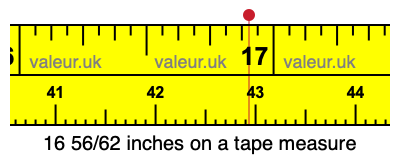 16 56/62 inches on a tape measure