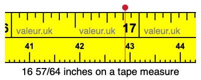 16 57/64 inches on a tape measure