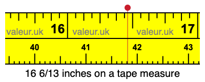 16 6/13 inches on a tape measure
