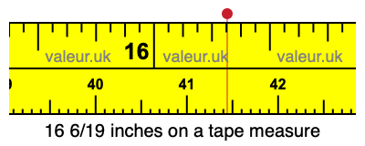 16 6/19 inches on a tape measure