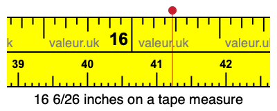 16 6/26 inches on a tape measure