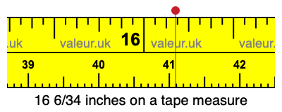 16 6/34 inches on a tape measure