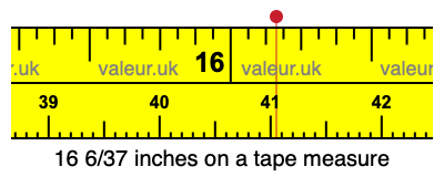 16 6/37 inches on a tape measure 16 6/37 inches on a tape measure