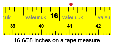 16 6/38 inches on a tape measure