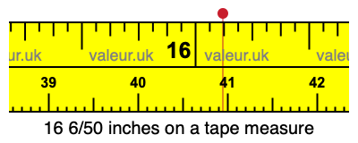 16 6/50 inches on a tape measure