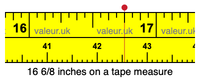 16 6/8 inches on a tape measure
