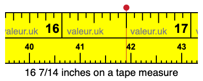 16 7/14 inches on a tape measure