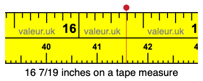 16 7/19 inches on a tape measure 16 7/19 inches on a tape measure