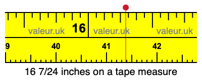 16 7/24 inches on a tape measure