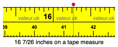 16 7/26 inches on a tape measure 16 7/26 inches on a tape measure