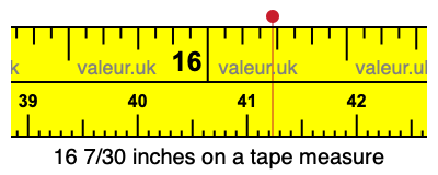 16 7/30 inches on a tape measure