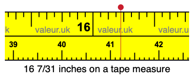 16 7/31 inches on a tape measure 16 7/31 inches on a tape measure