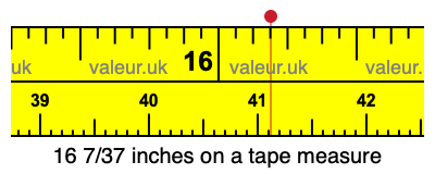 16 7/37 inches on a tape measure 16 7/37 inches on a tape measure