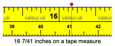 16 7/41 inches on a tape measure 16 7/41 inches on a tape measure
