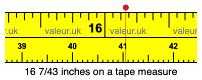 16 7/43 inches on a tape measure