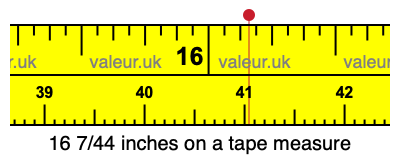16 7/44 inches on a tape measure 16 7/44 inches on a tape measure