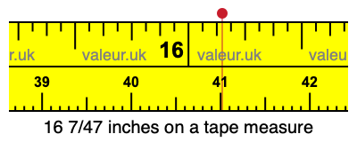 16 7/47 inches on a tape measure 16 7/47 inches on a tape measure