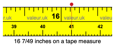 16 7/49 inches on a tape measure 16 7/49 inches on a tape measure
