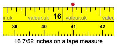 16 7/52 inches on a tape measure 16 7/52 inches on a tape measure