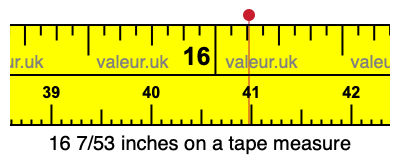 16 7/53 inches on a tape measure