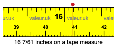 16 7/61 inches on a tape measure