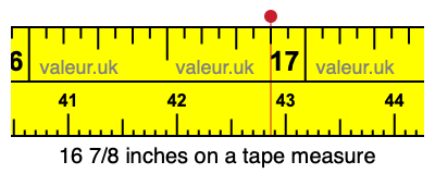 16 7/8 inches on a tape measure 16 7/8 inches on a tape measure