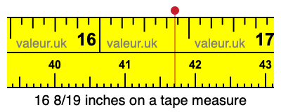 16 8/19 inches on a tape measure