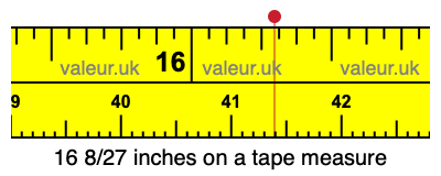16 8/27 inches on a tape measure