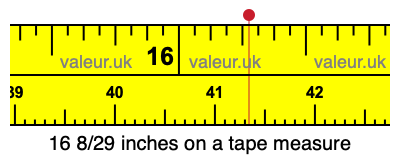 16 8/29 inches on a tape measure