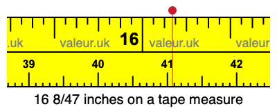 16 8/47 inches on a tape measure 16 8/47 inches on a tape measure