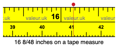 16 8/48 inches on a tape measure 16 8/48 inches on a tape measure