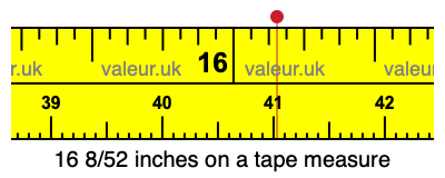 16 8/52 inches on a tape measure