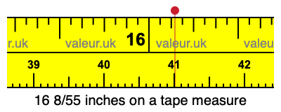 16 8/55 inches on a tape measure 16 8/55 inches on a tape measure