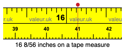 16 8/56 inches on a tape measure 16 8/56 inches on a tape measure