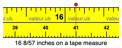 16 8/57 inches on a tape measure 16 8/57 inches on a tape measure
