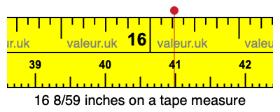 16 8/59 inches on a tape measure 16 8/59 inches on a tape measure