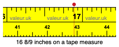 16 8/9 inches on a tape measure 16 8/9 inches on a tape measure