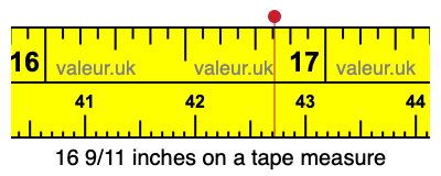 16 9/11 inches on a tape measure 16 9/11 inches on a tape measure